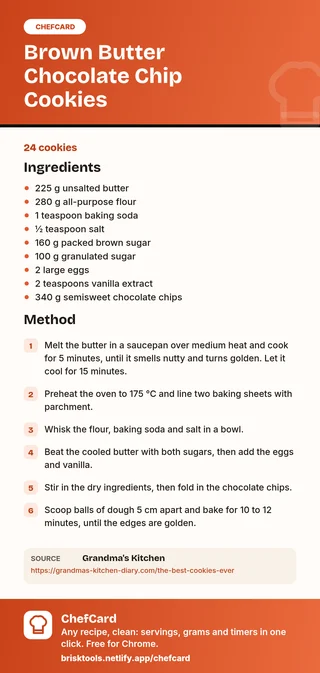 A ChefCard recipe card